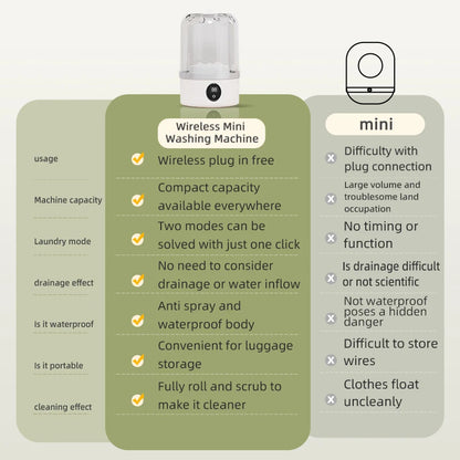 Mini Household Electric Washing Cup Underwear Socks Small Wireless Charging Washing Machine