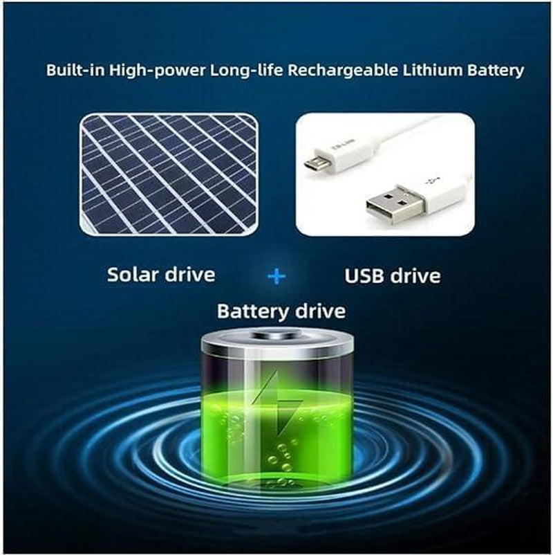 Detachable Solar Charging Fan Built-In Wide-Brimmed Hat, Summer Outdoor Sun Hat for Men, Mountaineering and Fishing Hat