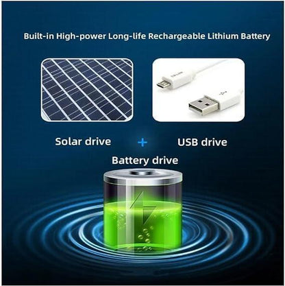 Detachable Solar Charging Fan Built-In Wide-Brimmed Hat, Summer Outdoor Sun Hat for Men, Mountaineering and Fishing Hat